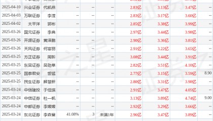 中邮证券:给予福瑞达买入评级