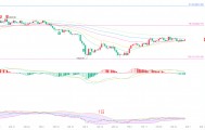 币圈院士：8.6以太坊（ETH）反弹高度已成枷锁，以太坊新一轮行情如何推演？最新行情分析参考