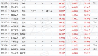 太平洋:给予沪电股份买入评级