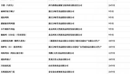 起底西贝供应商:同款冷冻西兰花和海鲈鱼还卖给了谁?