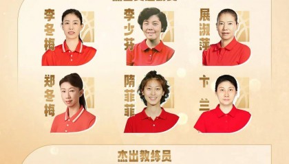 2025年中国篮球名人堂提名名单确定:巴特尔在列