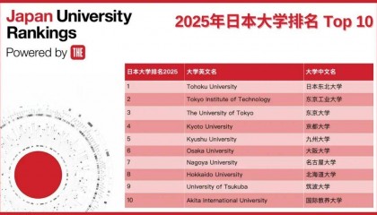 泰晤士发布2025日本大学排名