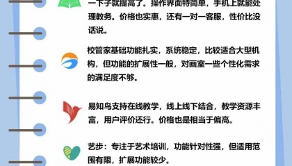 教务系统的品牌排名哪个比较好？