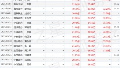中邮证券:给予柳工买入评级