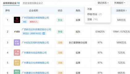 辛巴妻子初瑞雪名下16家公司注销,夫妻持股上市公司