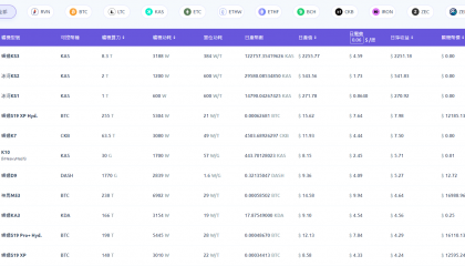 怎么购买虚拟币(怎么购买虚拟币最安全)