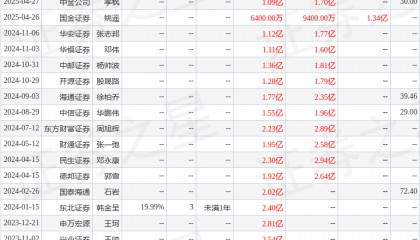 中邮证券:给予科威尔增持评级