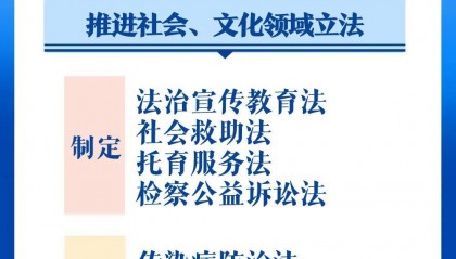 “恒大系”42人,被审查起诉!金融法、托育服务法……要来了