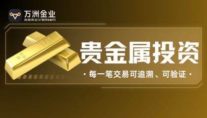 贵金属投资软件(贵金属投资app)