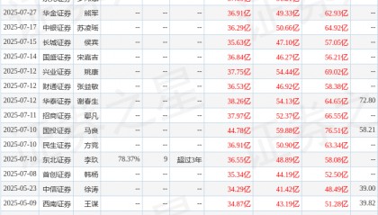信达证券:给予沪电股份买入评级