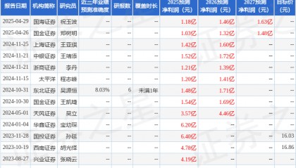 中邮证券:给予长久物流增持评级