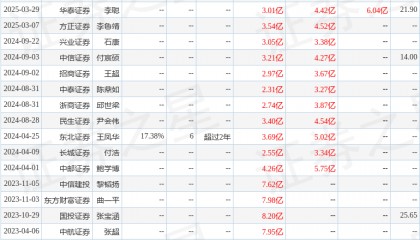 中邮证券:给予航天彩虹增持评级