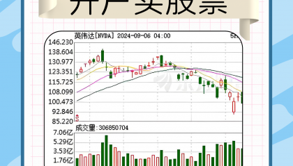 怎么投资虚拟币(投资虚拟币赚钱吗)