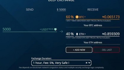 虚拟币应用(虚拟币 shib)