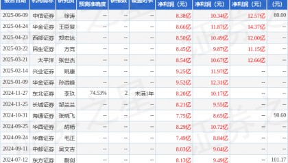 民生证券:给予汇顶科技买入评级