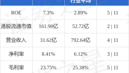 8月12日及13日，以太币（ETH）价格一度冲破4600美元