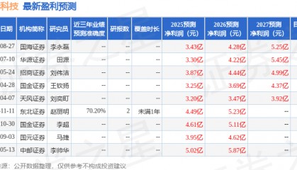 华源证券:给予安泰科技增持评级