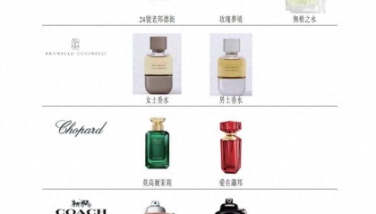 79岁“香水大王”又干出一个IPO,金融圈女儿接班?