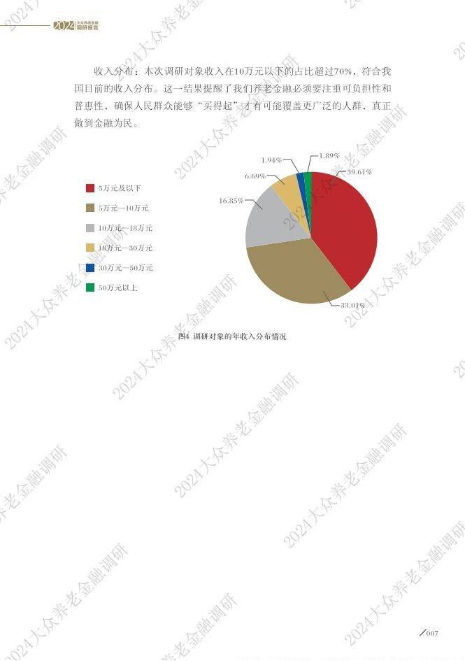 大众养老金融调研报告