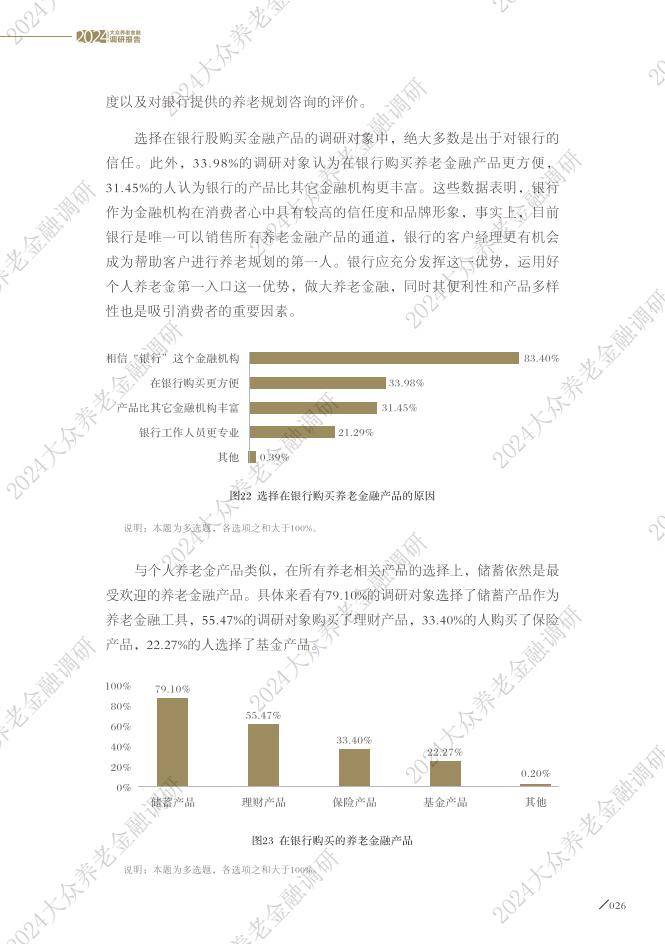 大众养老金融调研报告