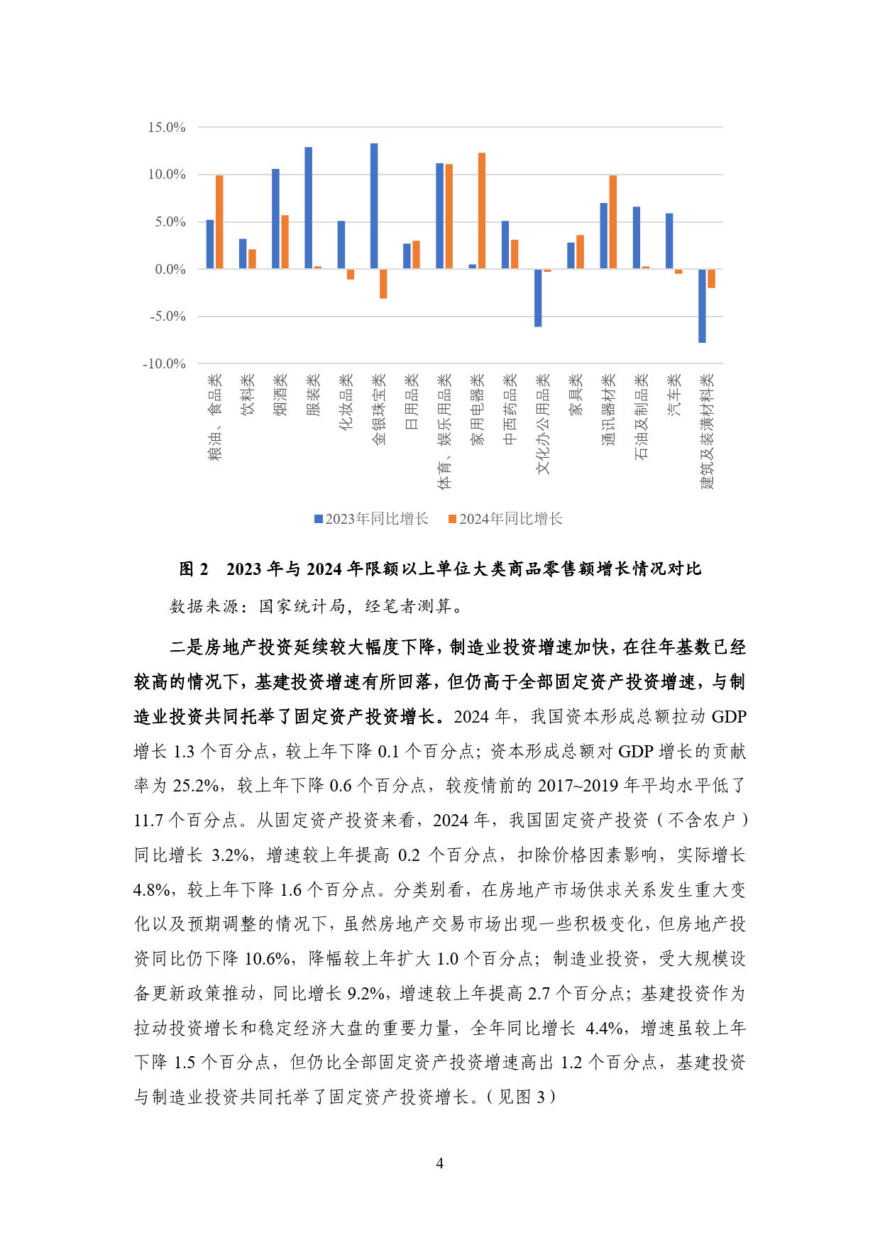 2025年度国内宏观经济-国家金融与发展实验室