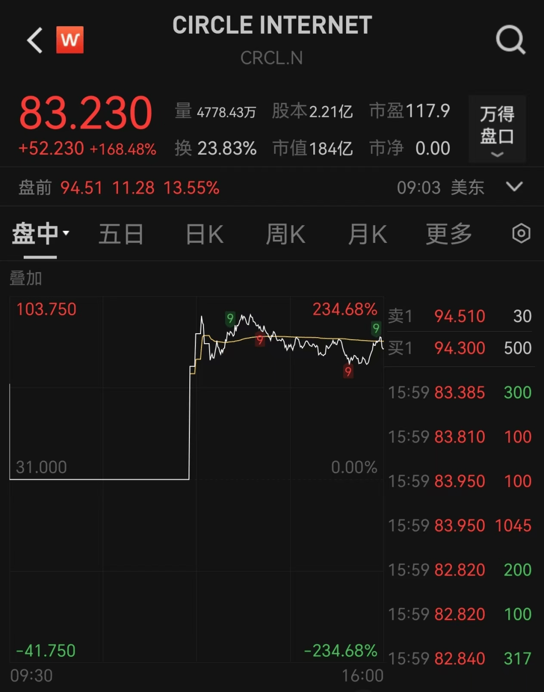 国际金融中心竞争，香港走出关键一步！