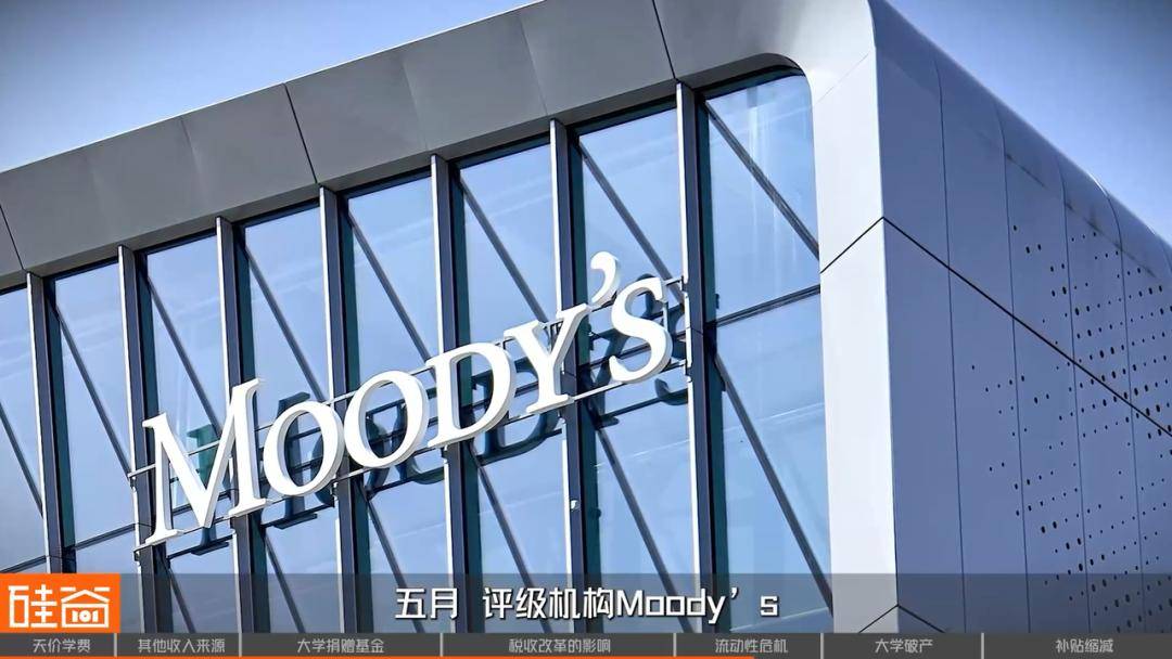 象牙塔下的“金融帝国”：美国大学何以成为“一门生意”？