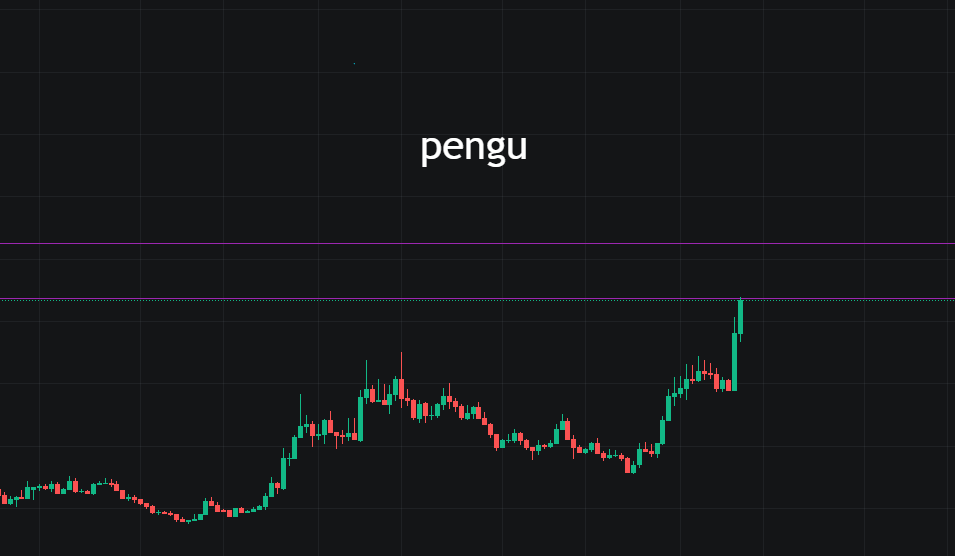 ETH突破3000点，史无前例的大牛开始了