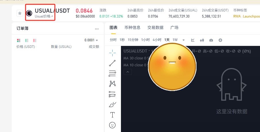 ETH突破3000点，史无前例的大牛开始了