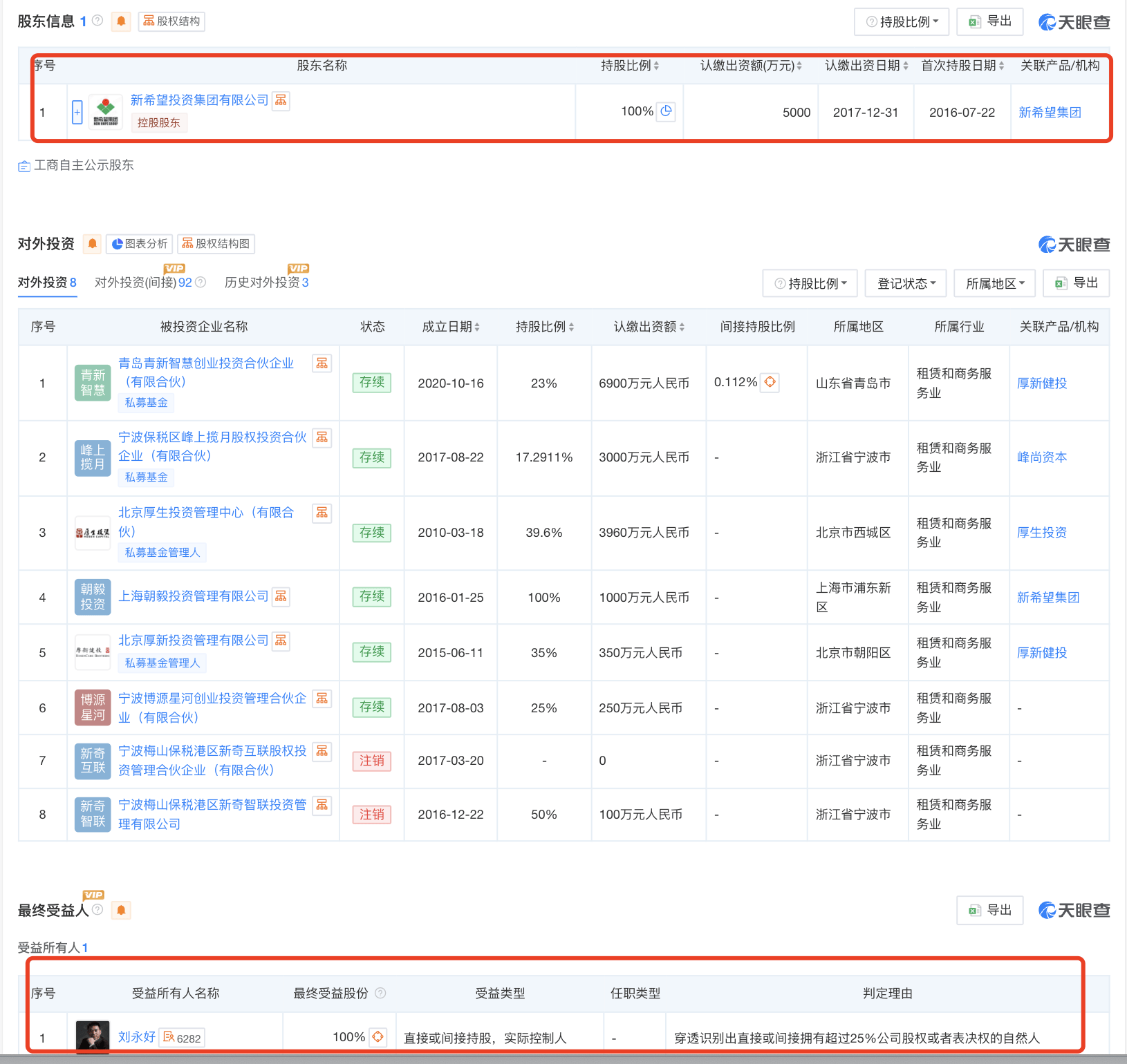起底上海校园餐争议供应商绿捷:8月中标27个项目,背后资本到底是谁?