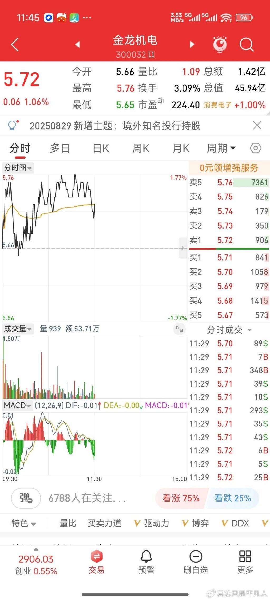 《一千万理财股票池》买进三个股票：东北证券、金龙机电、天娱数科