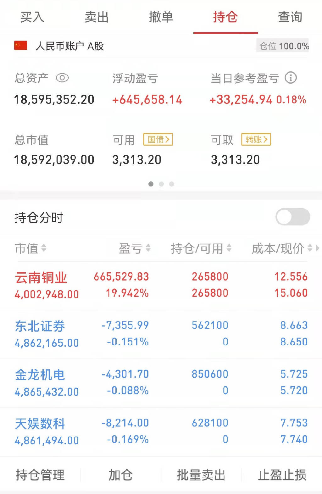《一千万理财股票池》买进三个股票：东北证券、金龙机电、天娱数科