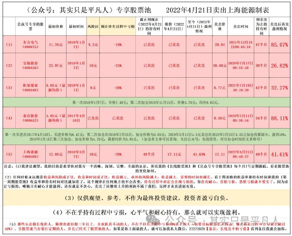 《一千万理财股票池》买进三个股票：东北证券、金龙机电、天娱数科