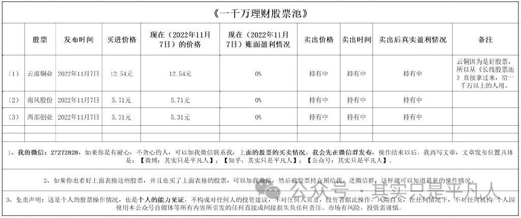 《一千万理财股票池》买进三个股票：东北证券、金龙机电、天娱数科