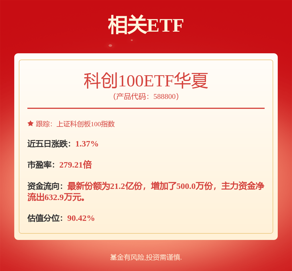 每周股票复盘：XD奥特维（688516）股东减持192.04万股触及5%持股刻度