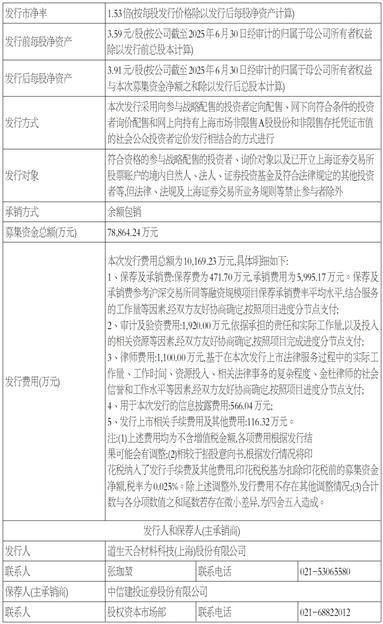 道生天合材料科技(上海)股份有限公司 首次公开发行股票并在主板上市 招股说明书提示性公告