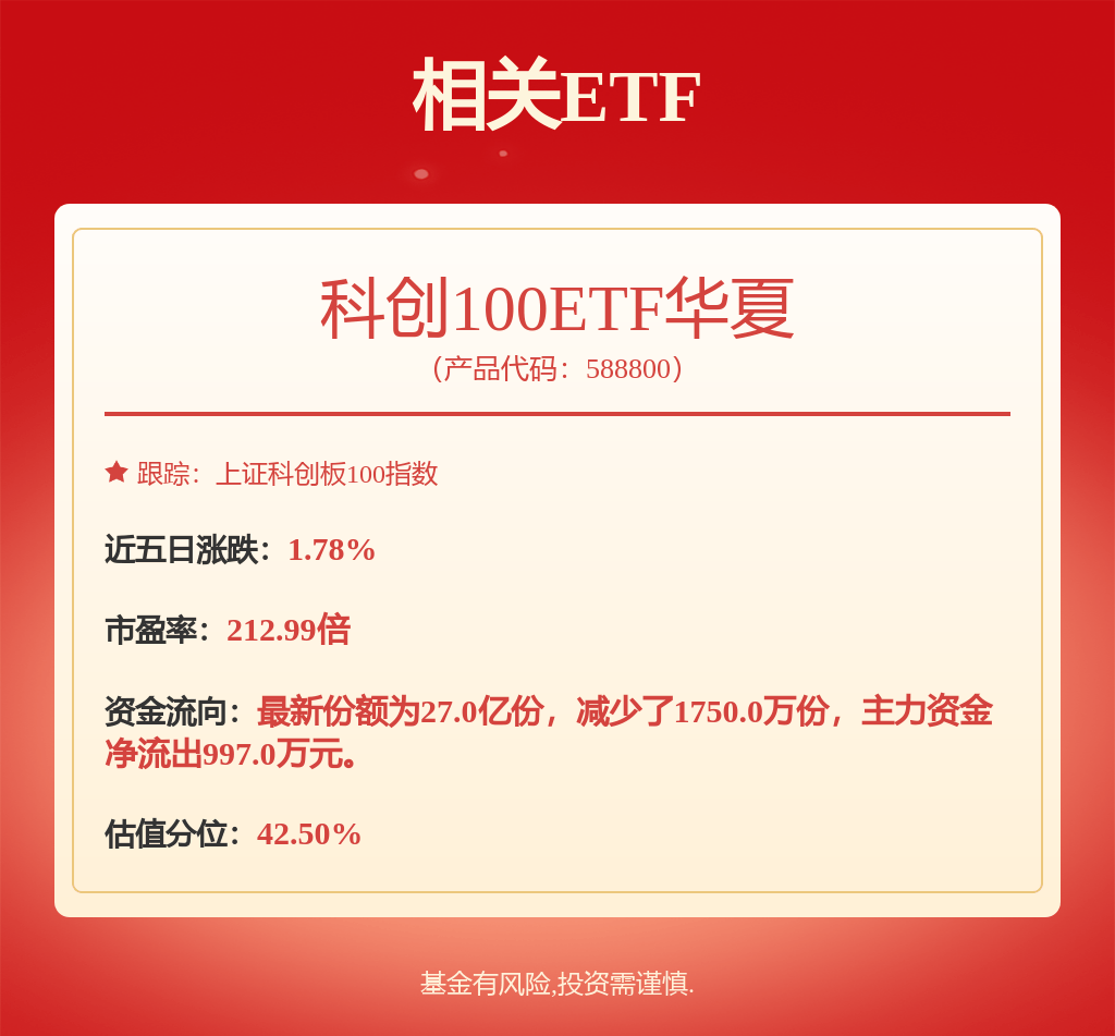 每周股票复盘：珠海冠宇（688772）推进股票期权与限制性股票激励计划