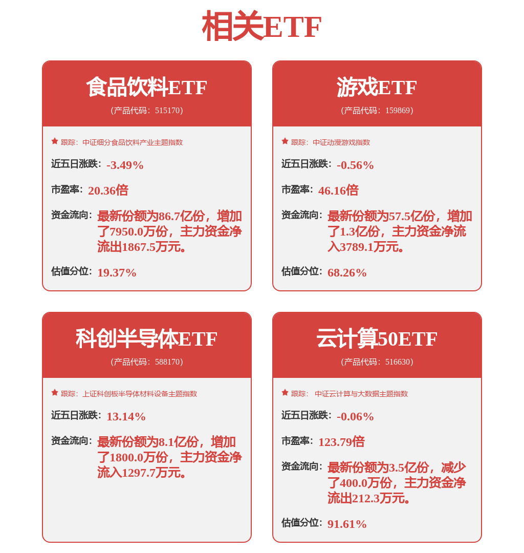 天风证券：给予紫光股份增持评级