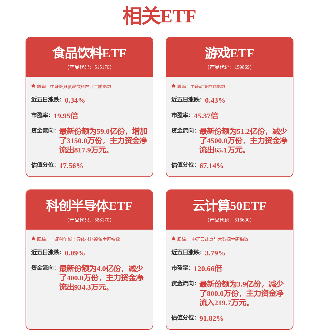 股票行情快报：紫光股份（000938）8月14日主力资金净卖出4181.91万元