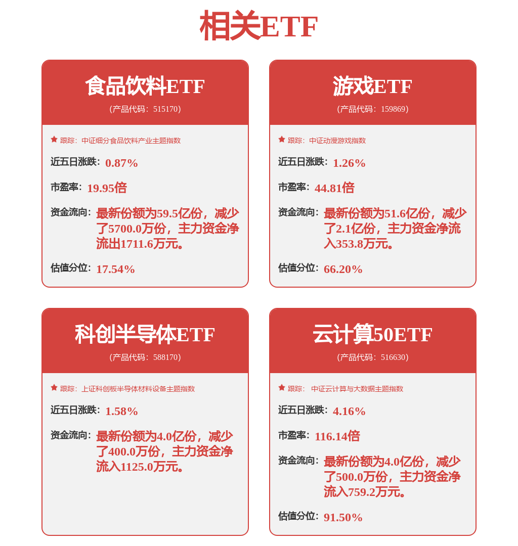 股票行情快报：紫光股份（000938）8月13日主力资金净买入579.77万元