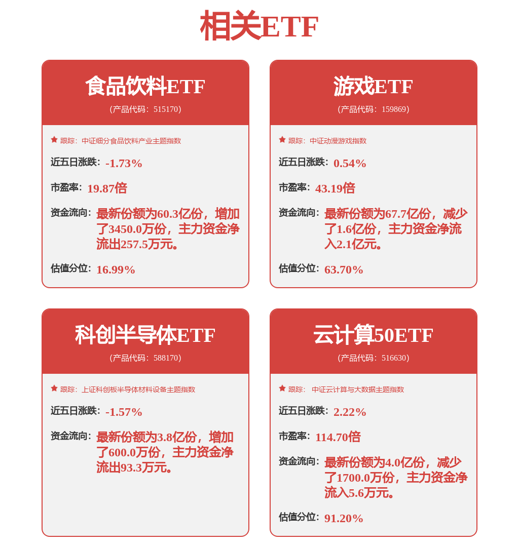股票行情快报：紫光股份（000938）8月4日主力资金净卖出3779.00万元