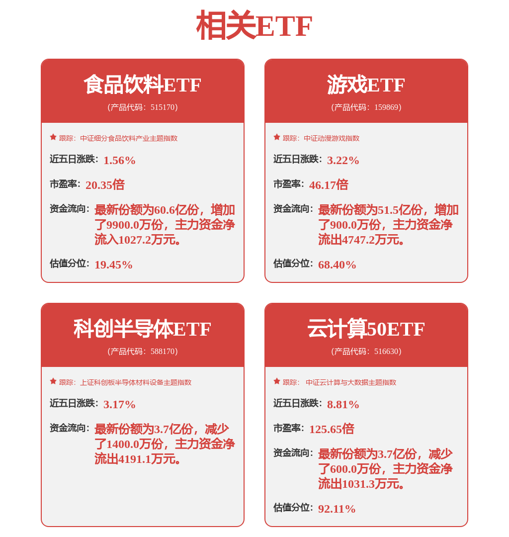 股票行情快报：紫光股份（000938）8月19日主力资金净卖出1.95亿元