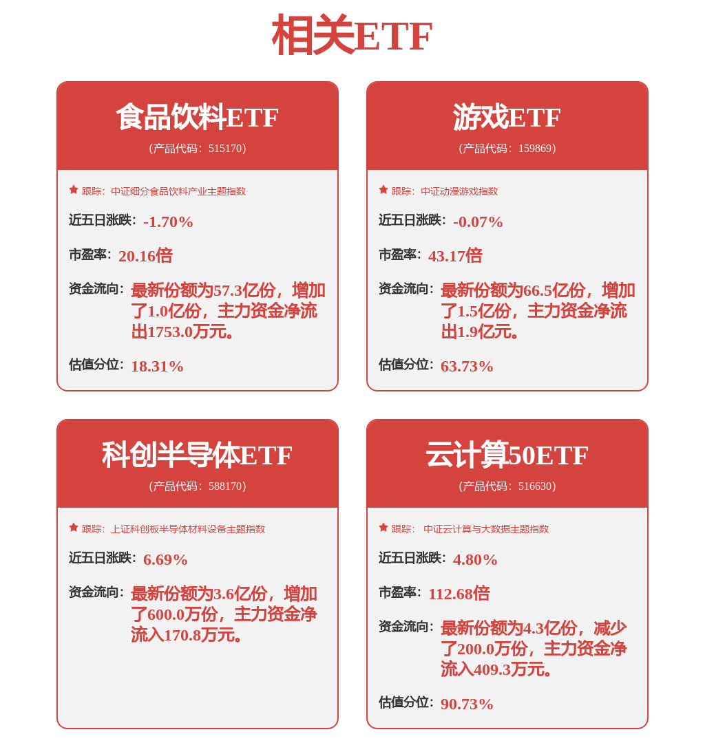 股票行情快报：紫光股份（000938）7月29日主力资金净卖出3955.48万元
