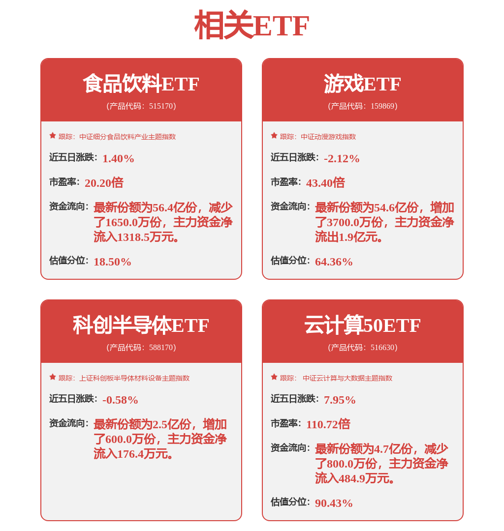股票行情快报：紫光股份（000938）7月18日主力资金净卖出8899.39万元