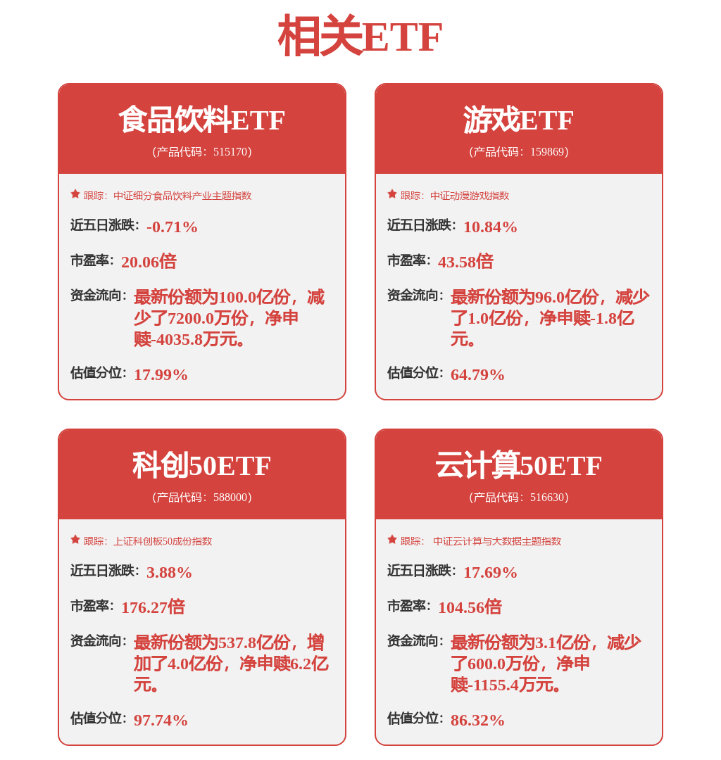股票行情快报：中科曙光（603019）1月14日主力资金净卖出6950.50万元