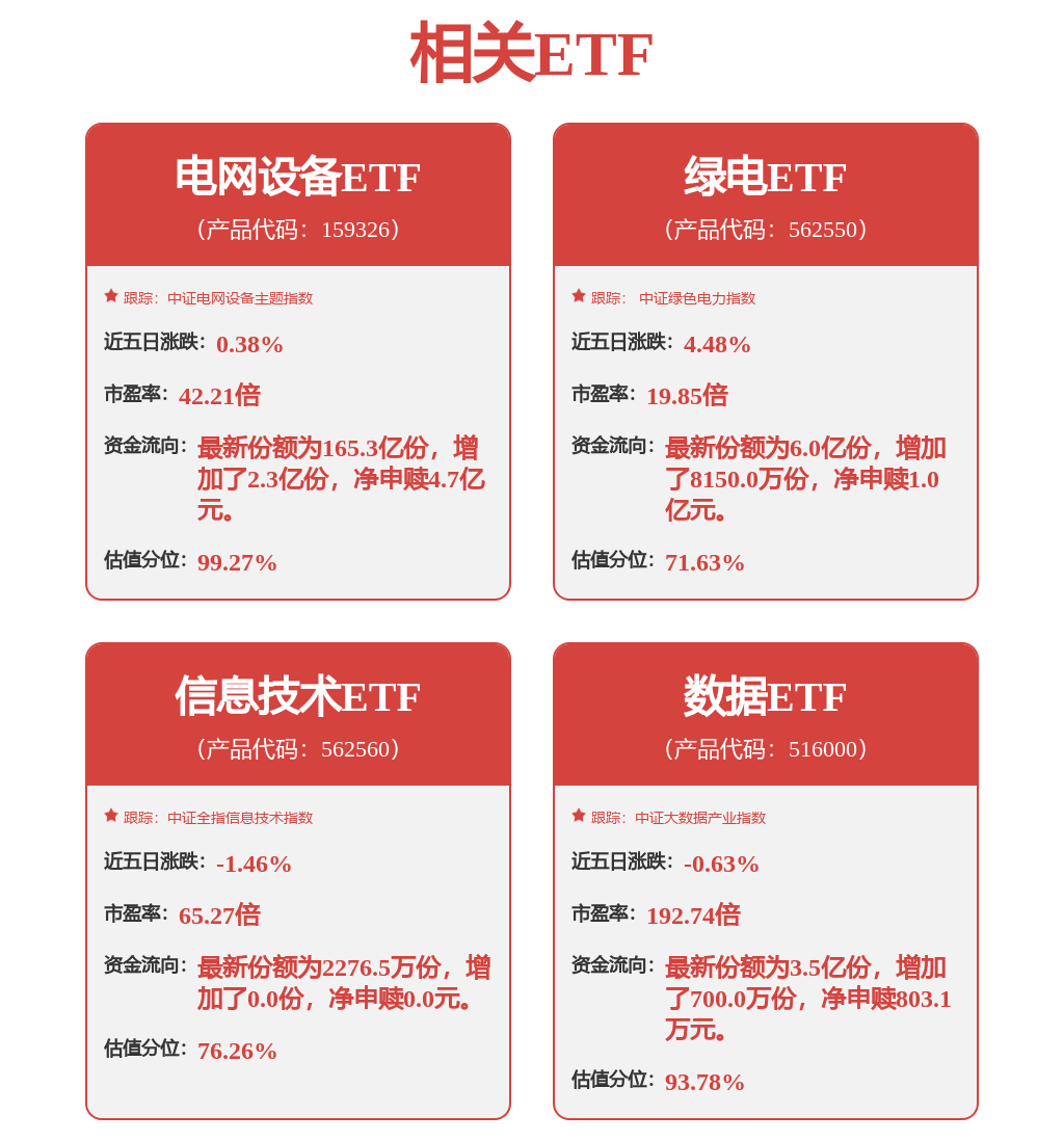 股票行情快报：中科曙光（603019）3月13日主力资金净卖出1.39亿元