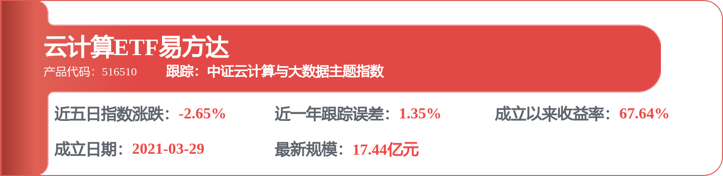 股票行情快报:中科曙光(603019)4月2日主力资金净卖出4.02亿元