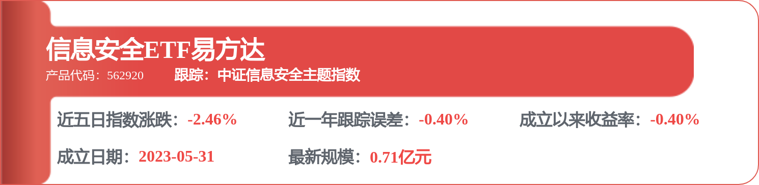 股票行情快报:中科曙光(603019)4月2日主力资金净卖出4.02亿元