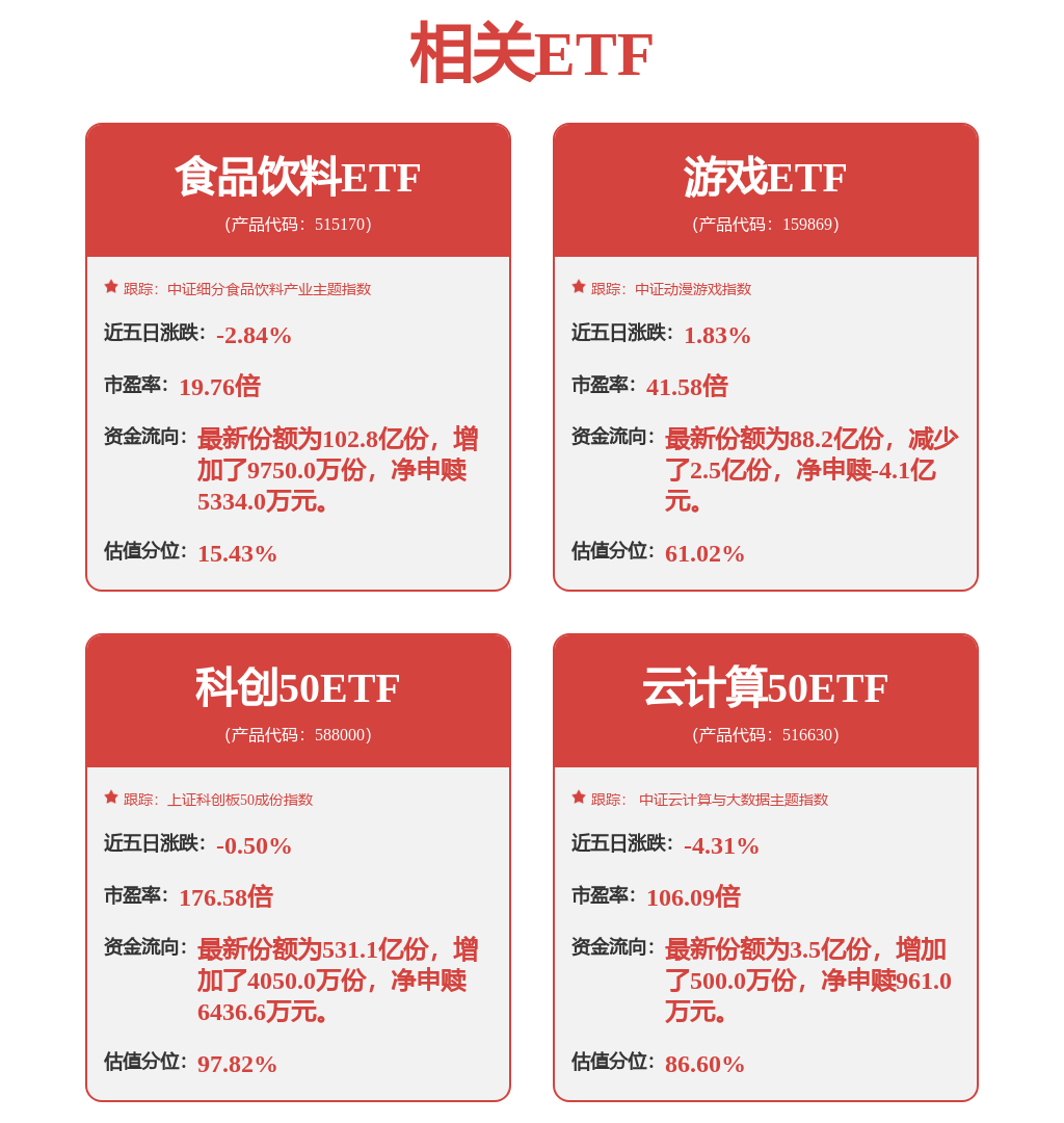 股票行情快报:中科曙光(603019)1月19日主力资金净买入3.15亿元