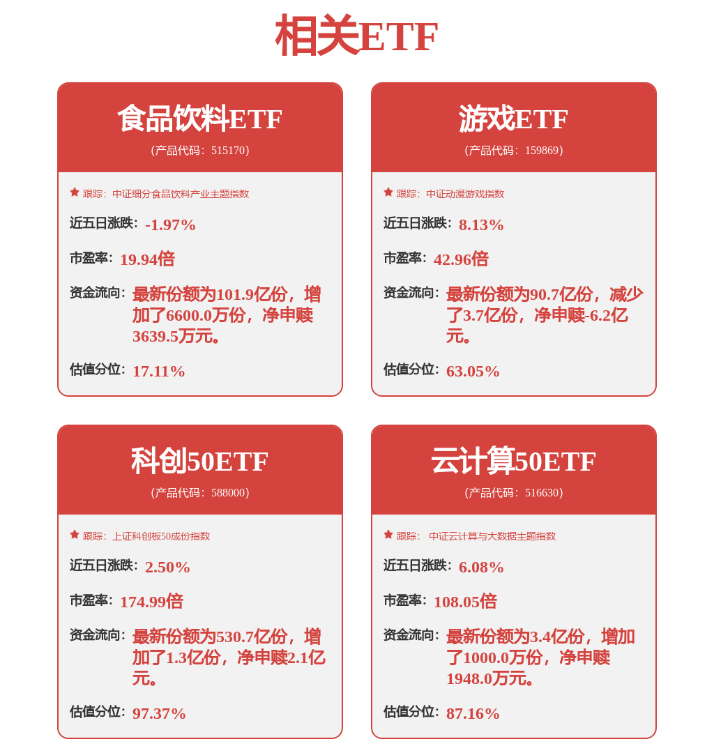 股票行情快报：中科曙光（603019）1月16日主力资金净卖出2618.48万元